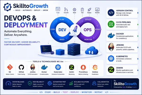 DevOps & Deployment
