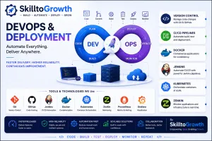 DevOps & Deployment